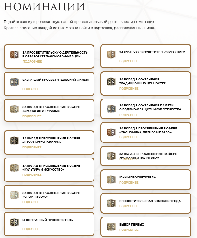 Просветительская награда Знание.Премия.
